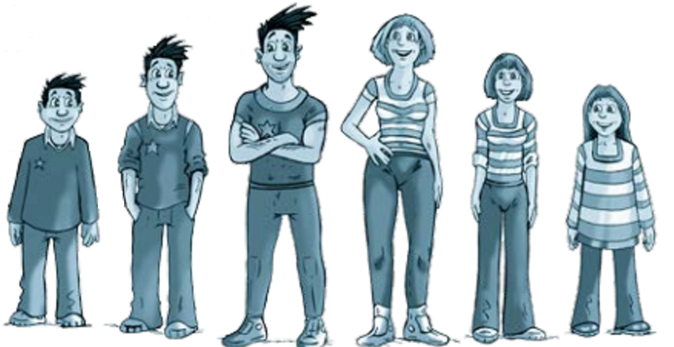 Schaubild Pubertät, Männer und Frauen in verschiedenem Alter